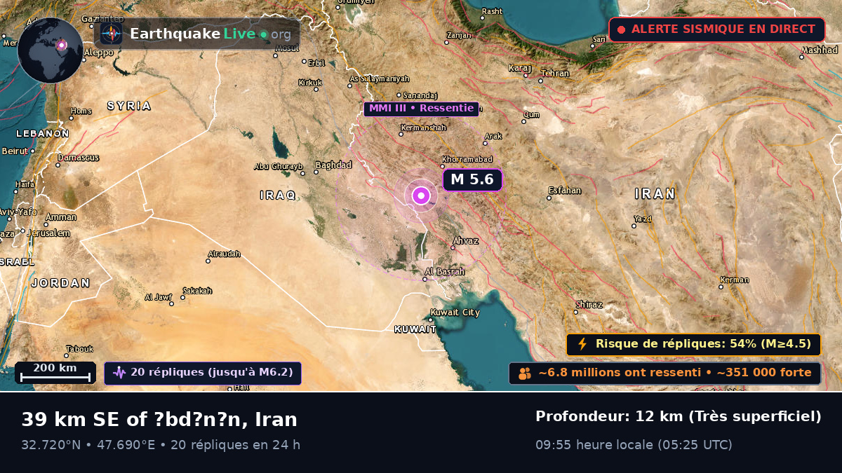 Khuzestan, Iran