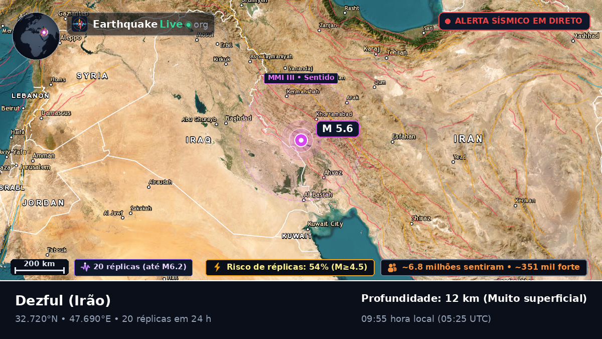 Khuzestan, Irão