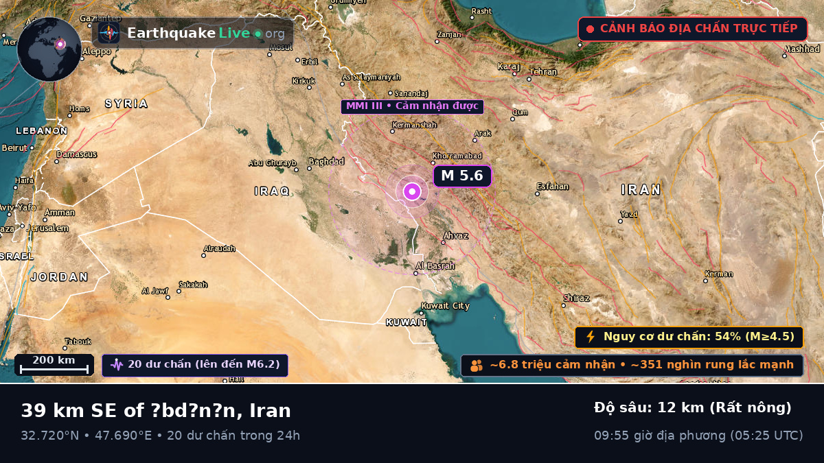 Khuzestan, Iran