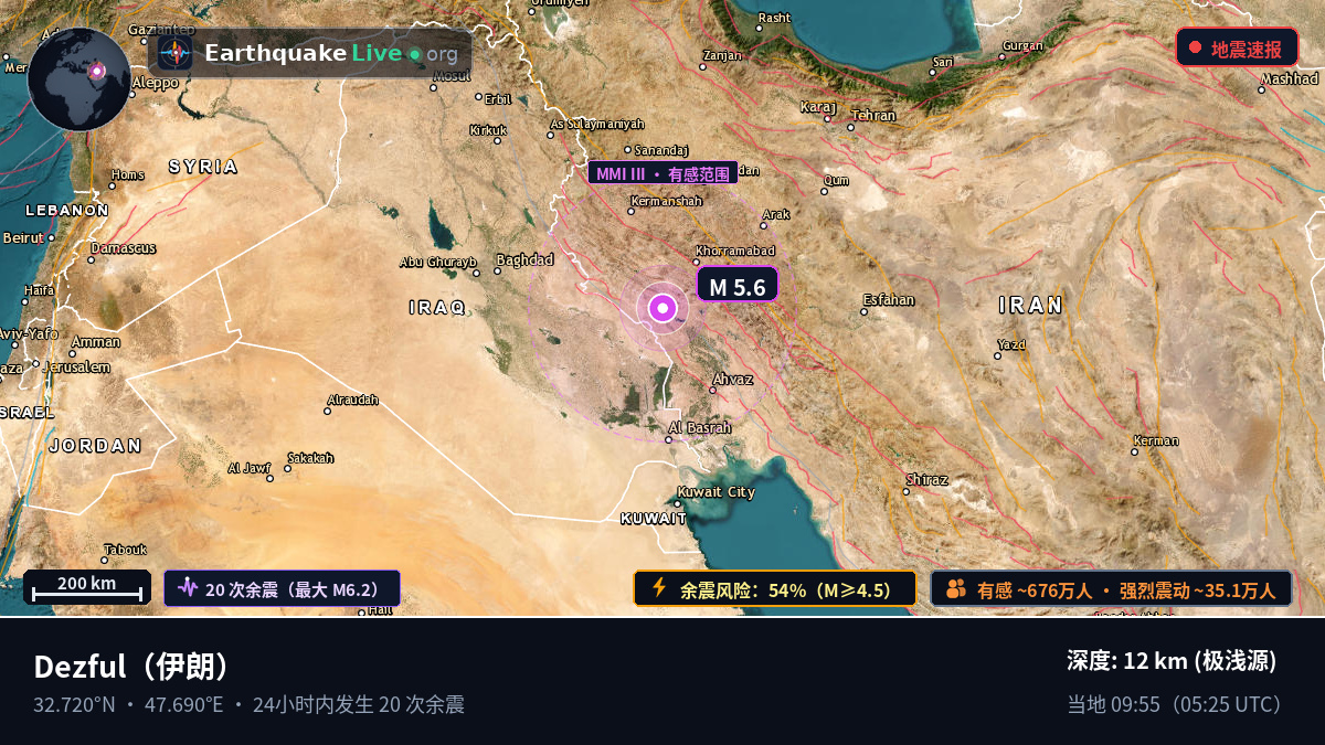 Khuzestan, 伊朗