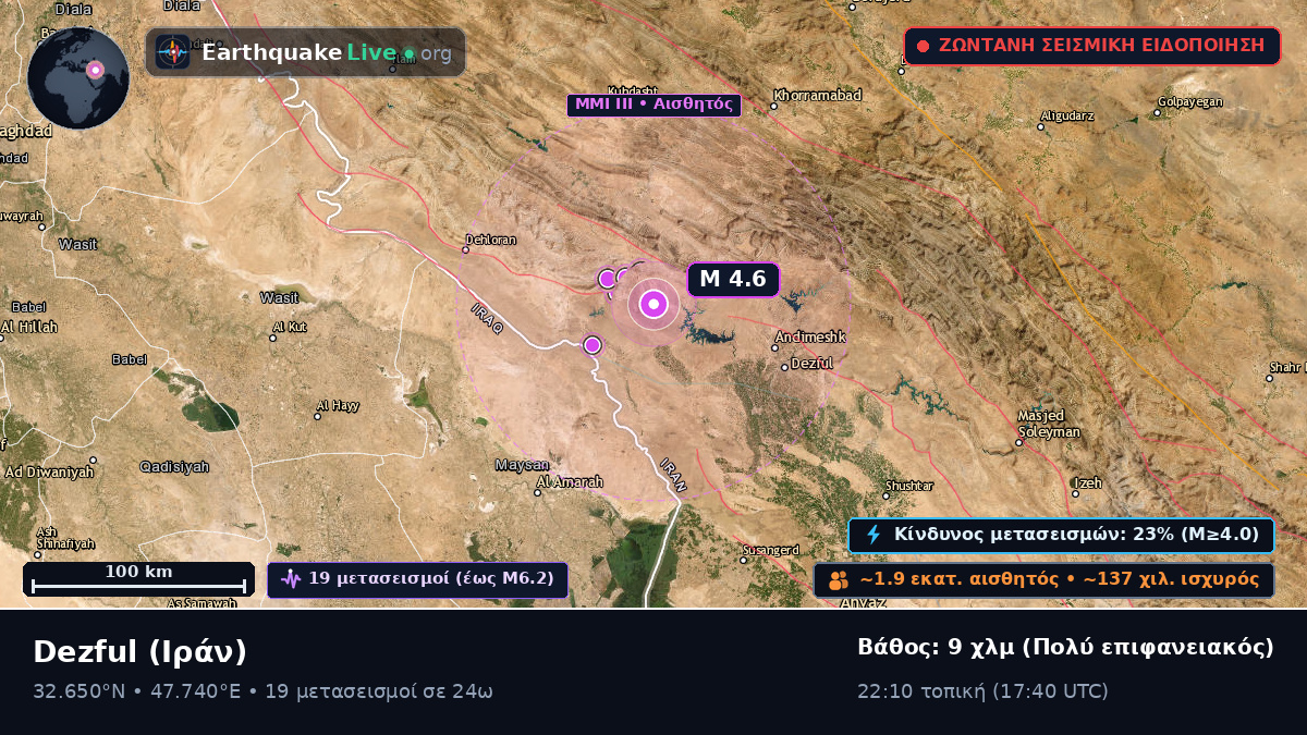 Khuzestan, Ιράν