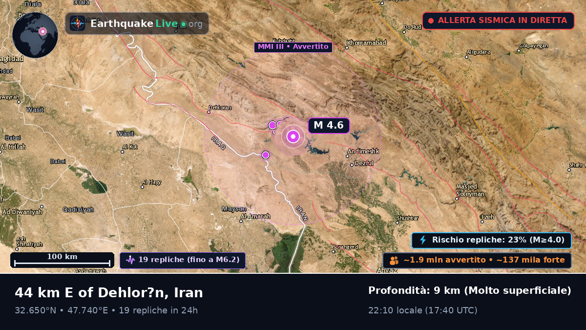 Khuzestan, Iran