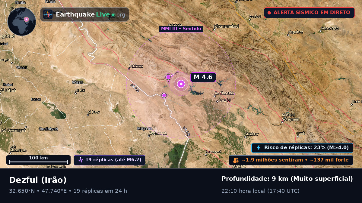Khuzestan, Irão