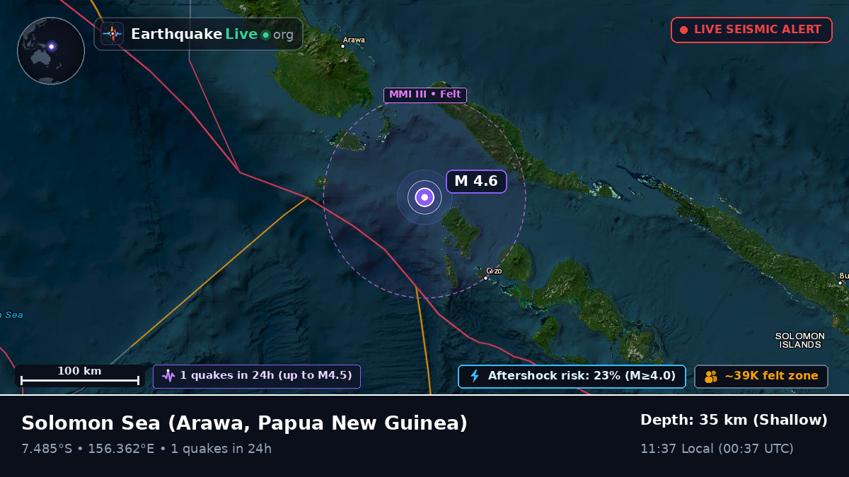 Solomon Sea (Papua New Guinea)