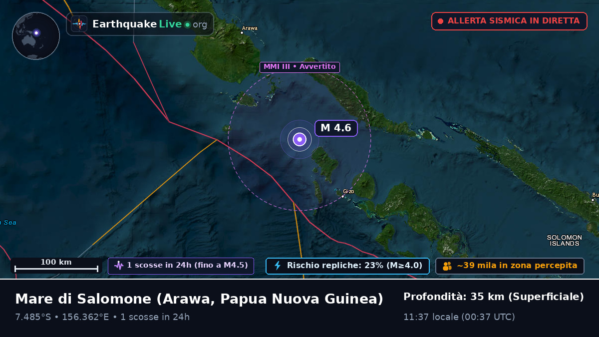 Mare di Salomone (Papua Nuova Guinea)