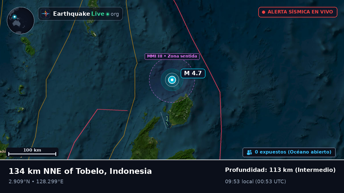 Océano Pacífico Norte (Indonesia)