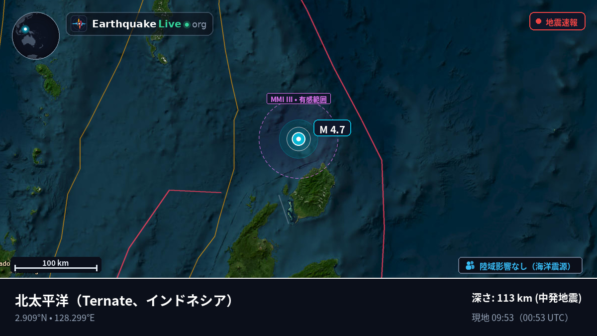 北太平洋 (インドネシア)