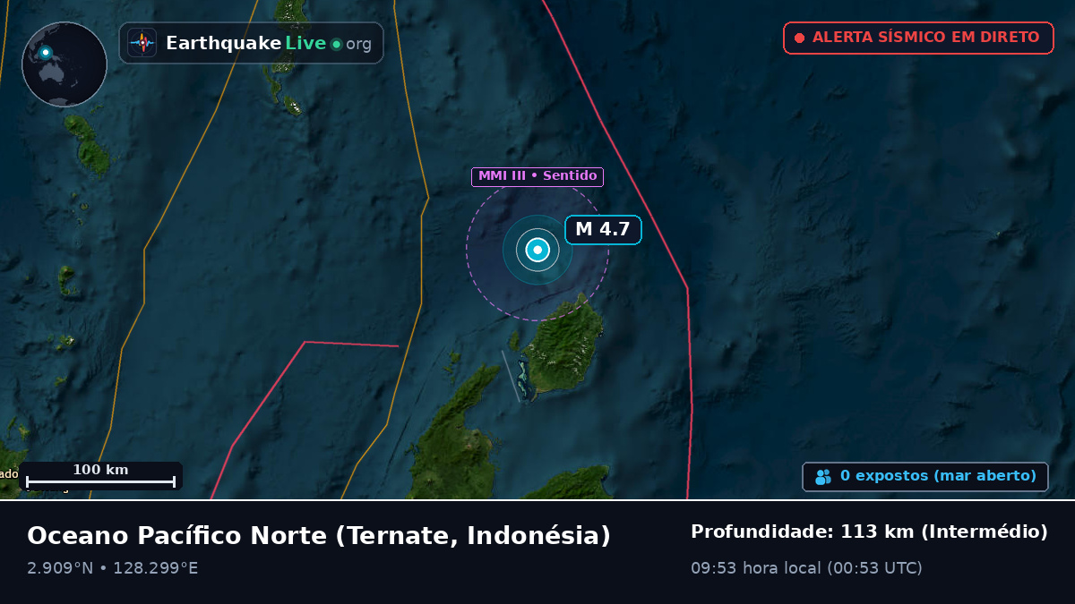 Oceano Pacífico Norte (Indonésia)