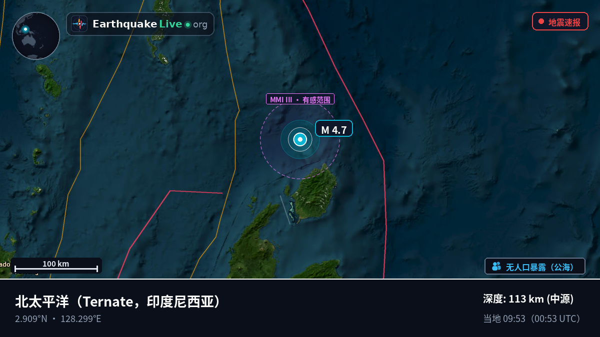 北太平洋 (印度尼西亚)