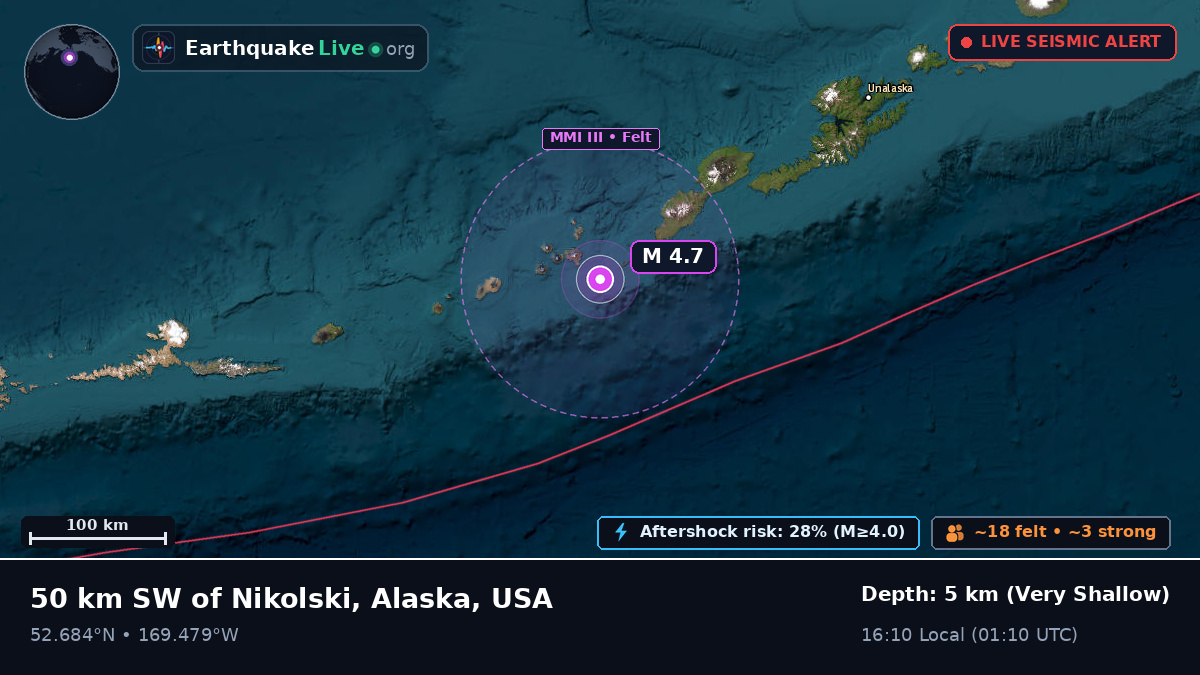 Bering Sea (USA)