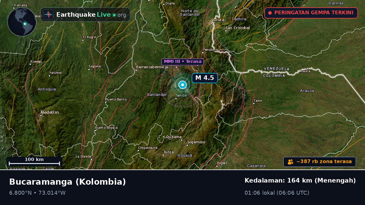 Santander, Kolombia