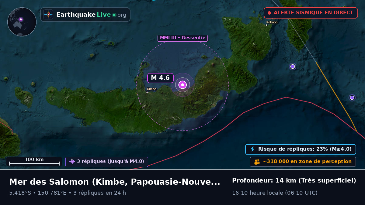 Mer des Salomon (Papouasie-Nouvelle-Guinée)