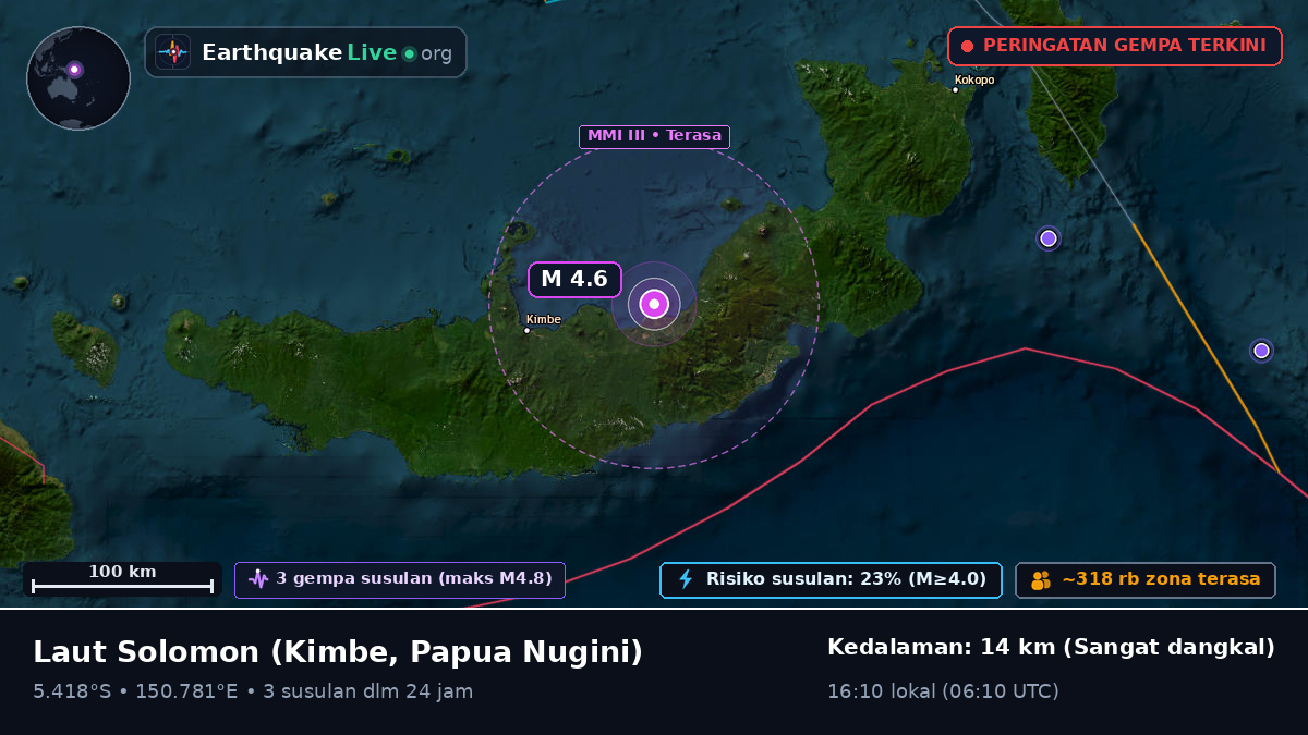 Laut Solomon (Papua Nugini)