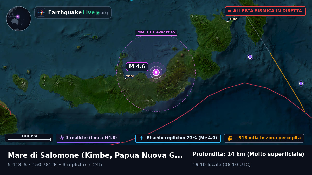 Mare di Salomone (Papua Nuova Guinea)