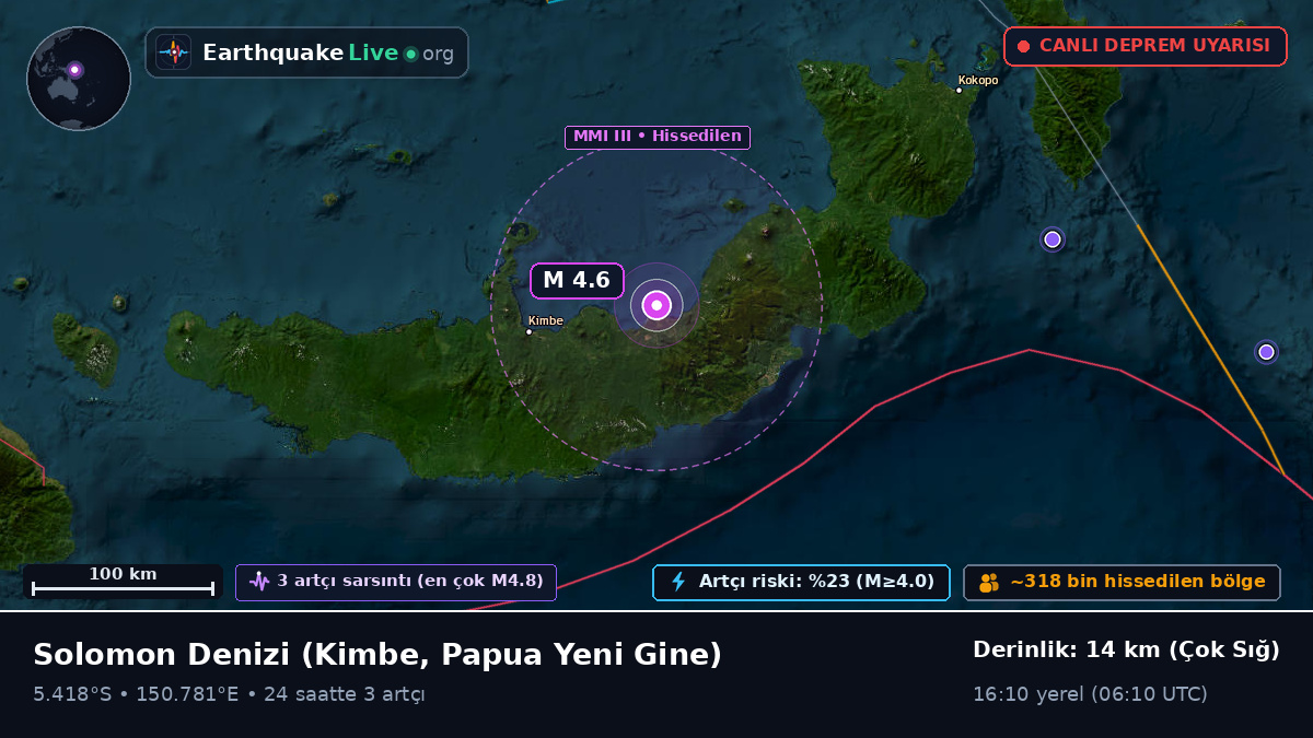 Solomon Denizi (Papua Yeni Gine)