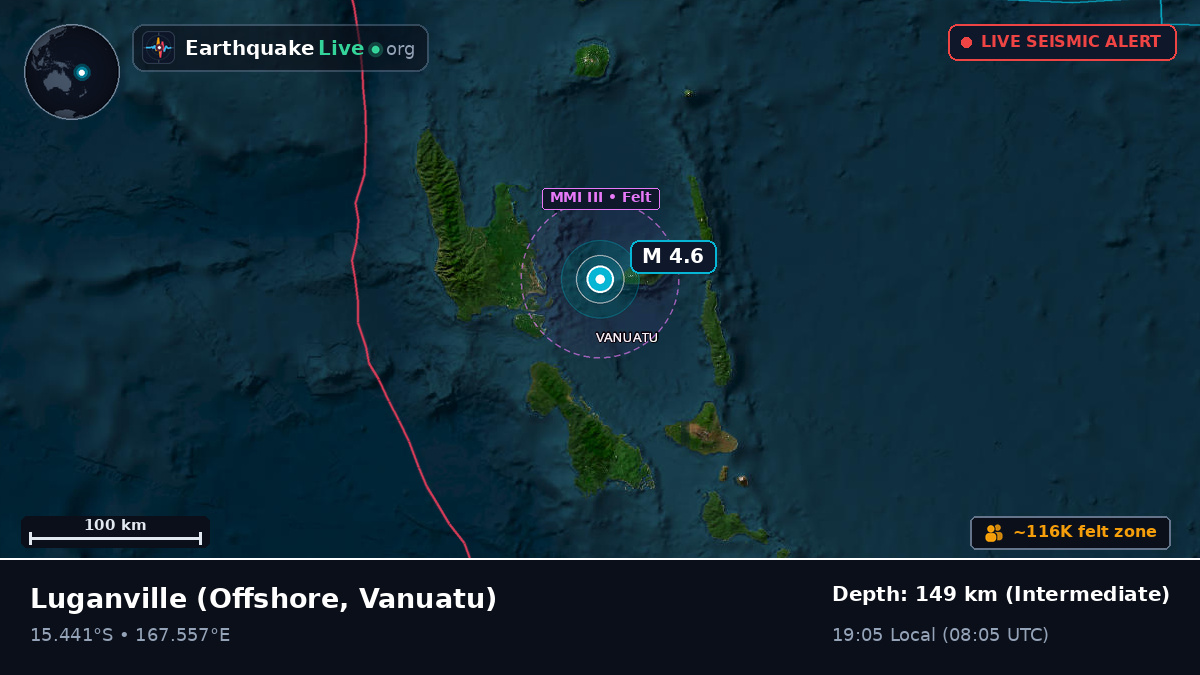 Off the coast of Luganville, Vanuatu