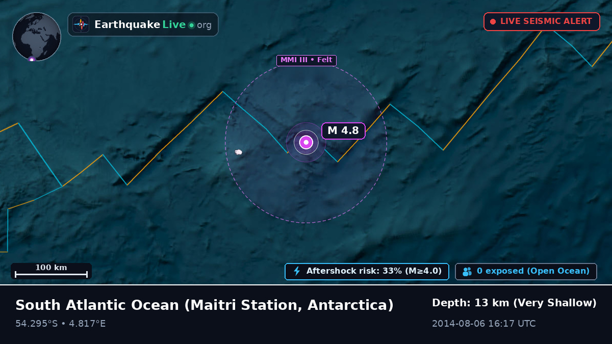 South Atlantic Ocean (Antarctica)