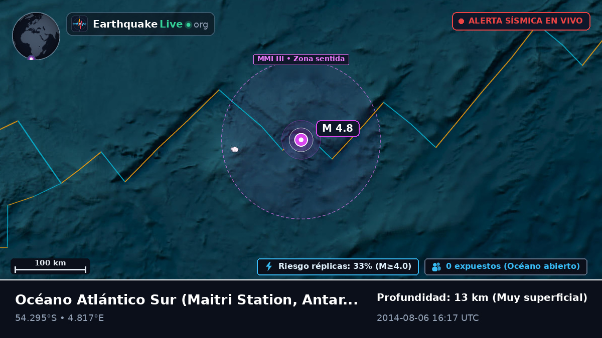 Océano Atlántico Sur (Antarctica)