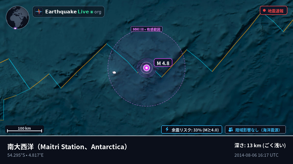 南大西洋 (Antarctica)