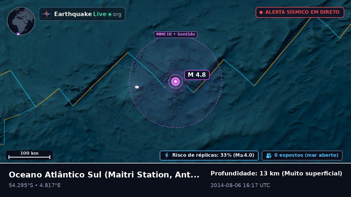 Oceano Atlântico Sul (Antarctica)