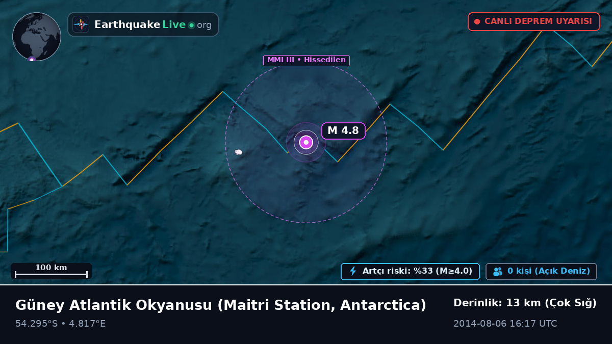 Güney Atlantik Okyanusu (Antarctica)