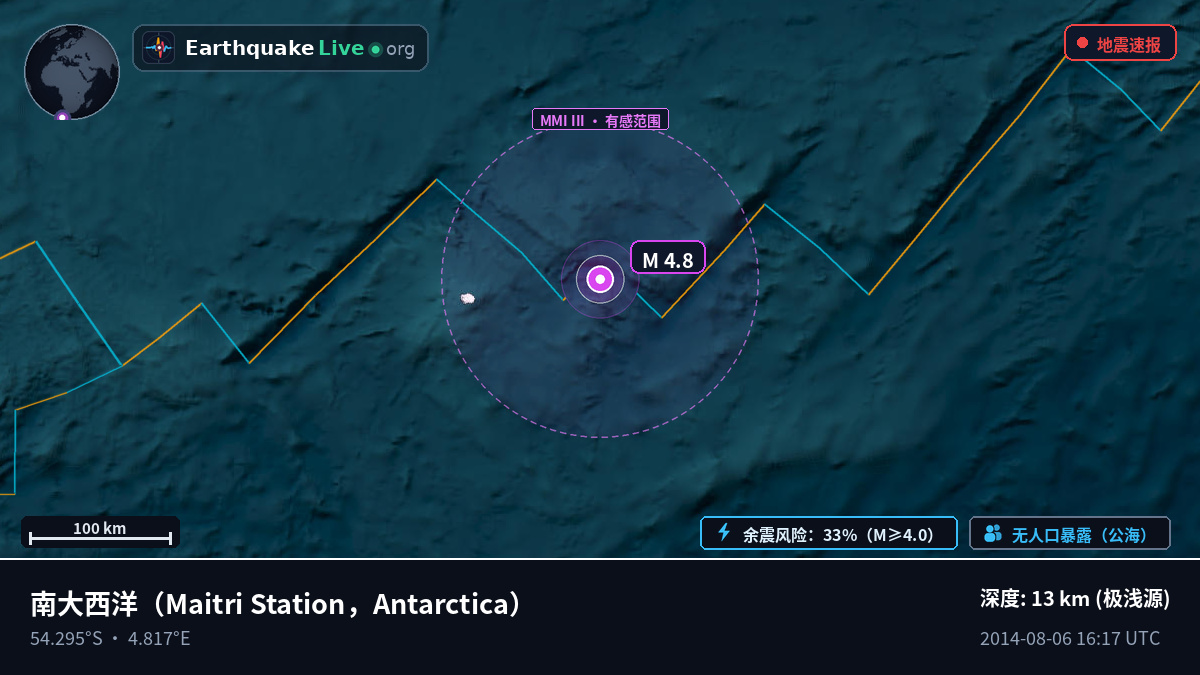南大西洋 (Antarctica)