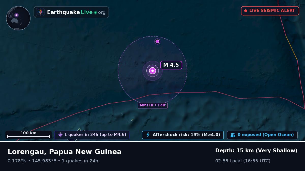 North Pacific Ocean (Papua New Guinea)