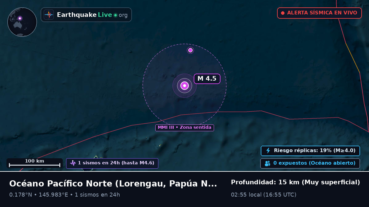 Océano Pacífico Norte (Papúa Nueva Guinea)