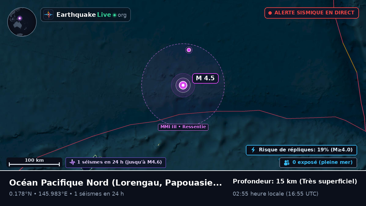 Océan Pacifique Nord (Papouasie-Nouvelle-Guinée)
