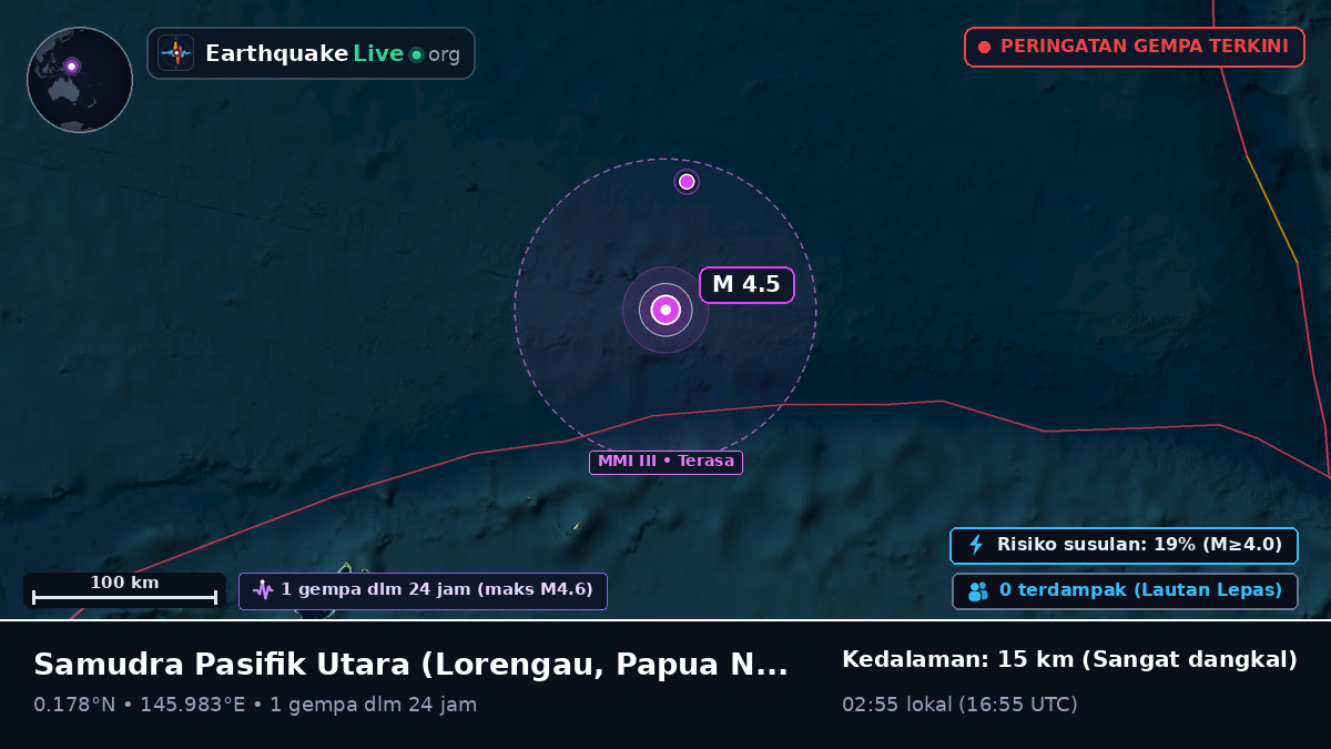 Samudra Pasifik Utara (Papua Nugini)