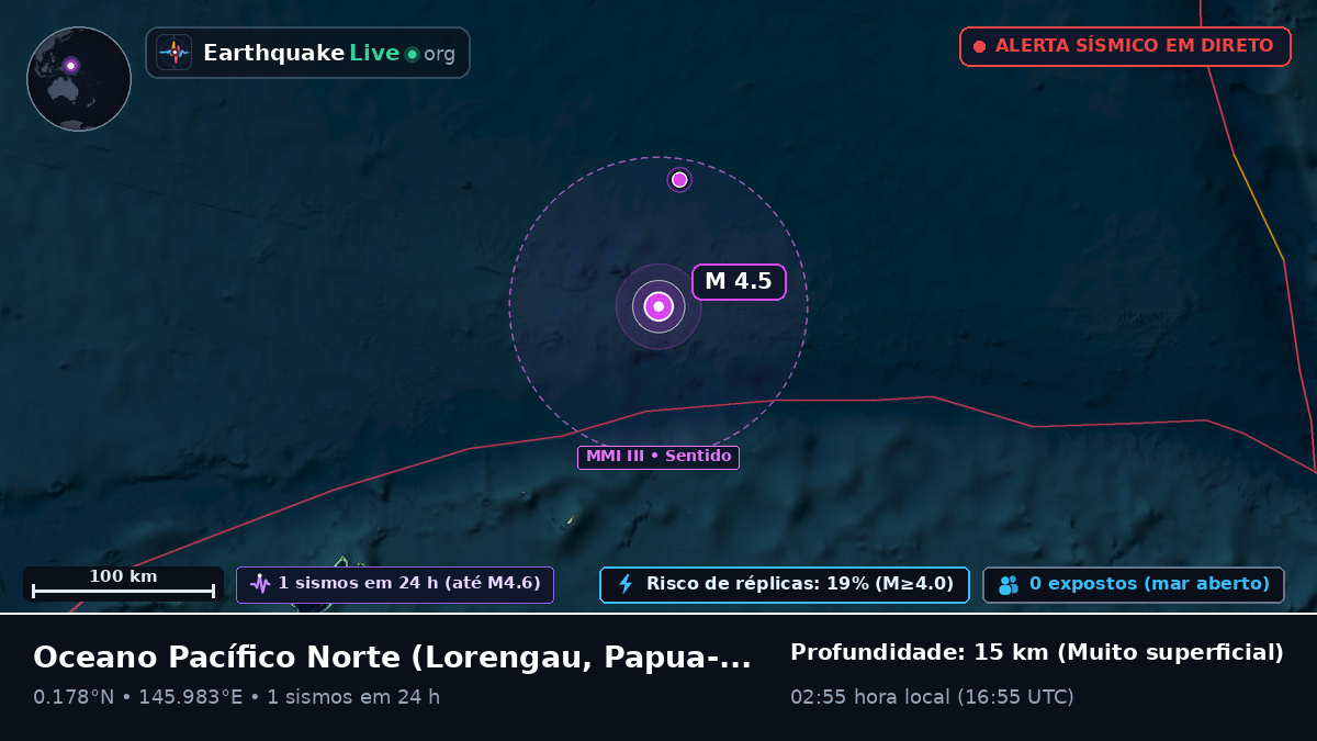 Oceano Pacífico Norte (Papua-Nova Guiné)