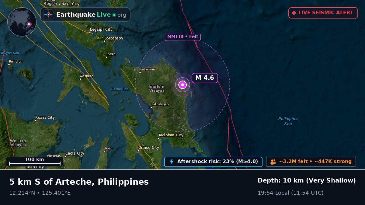 Philippine Sea (Philippines)