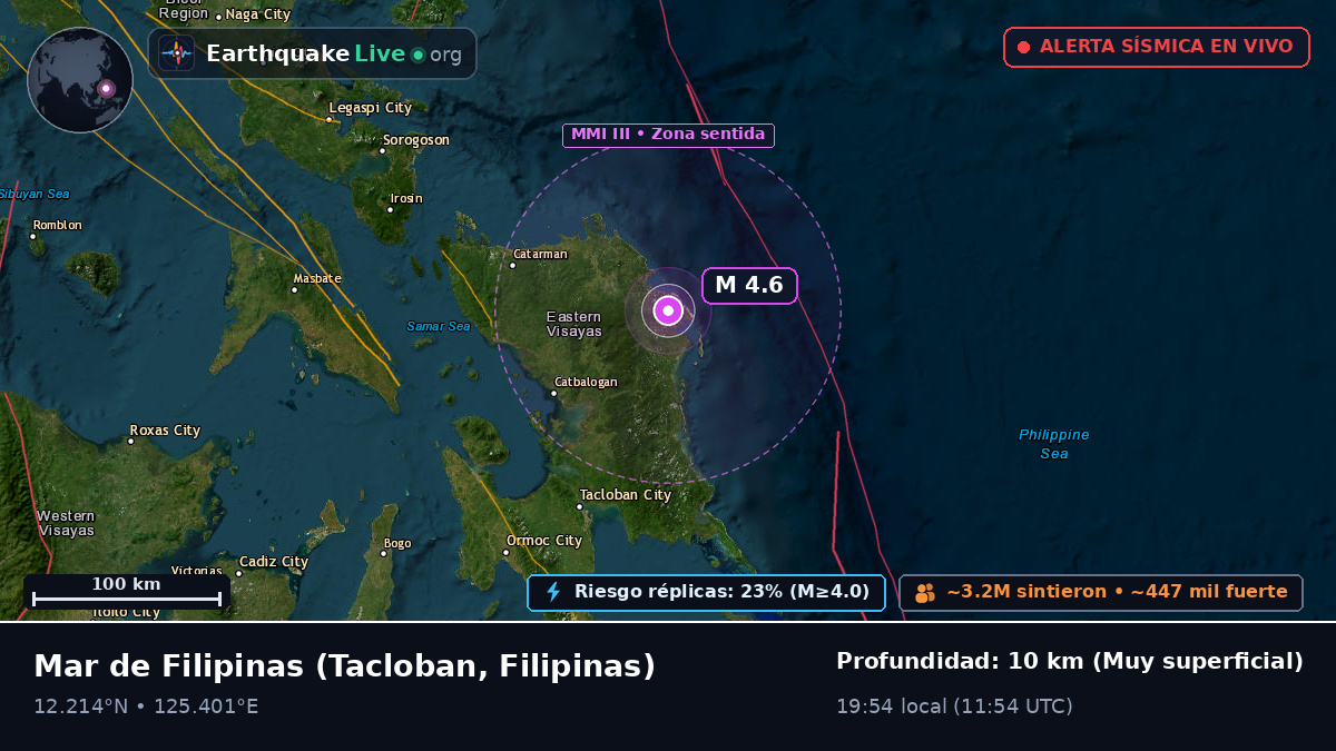 Mar de Filipinas (Filipinas)
