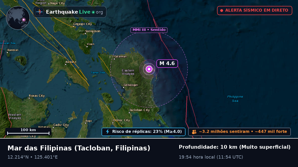 Mar das Filipinas (Filipinas)