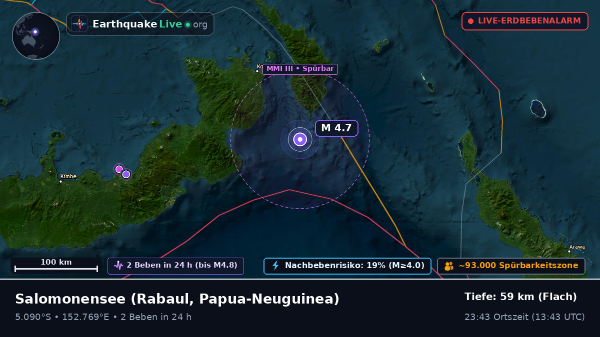 Salomonensee (Papua-Neuguinea)