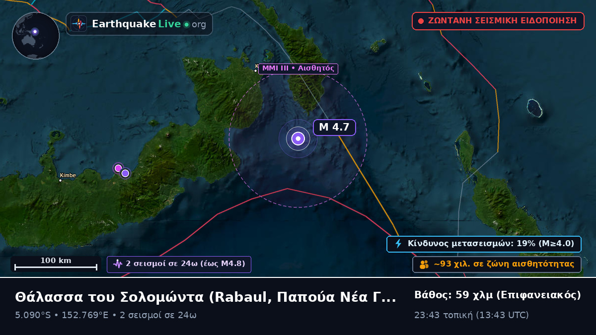 Θάλασσα του Σολομώντα (Παπούα Νέα Γουινέα)