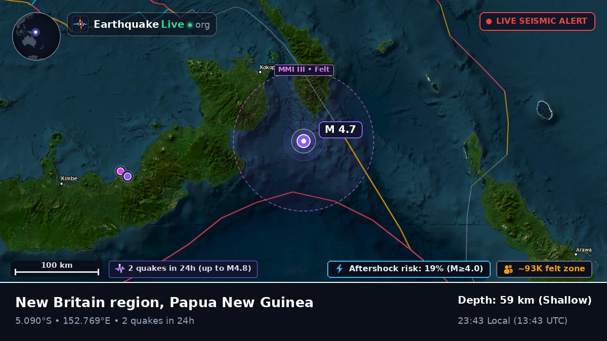 Solomon Sea (Papua New Guinea)
