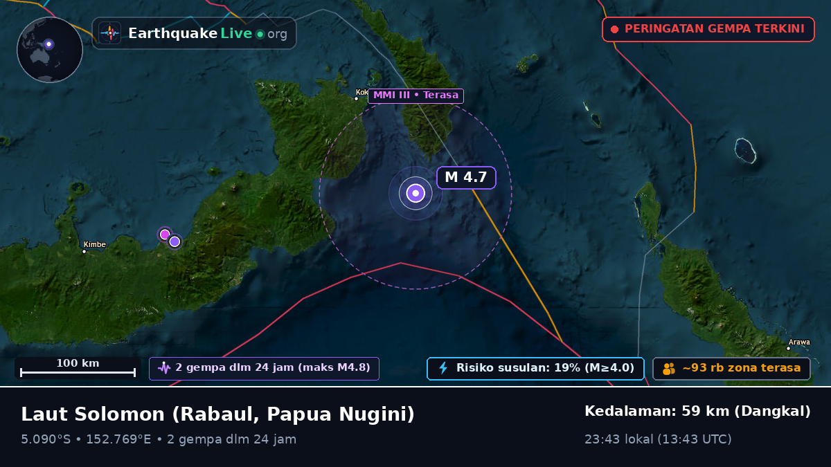 Laut Solomon (Papua Nugini)