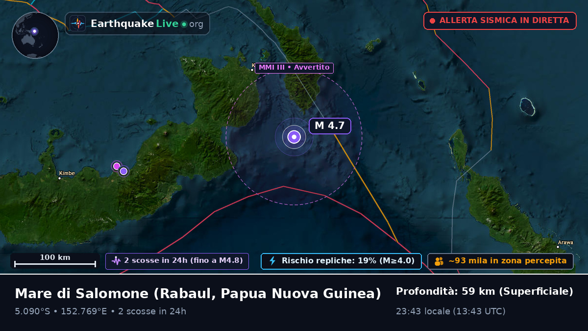 Mare di Salomone (Papua Nuova Guinea)