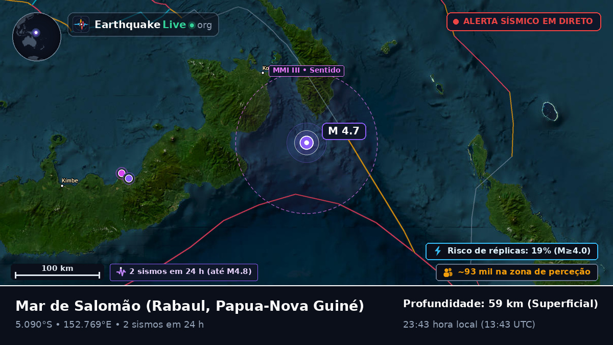 Mar de Salomão (Papua-Nova Guiné)