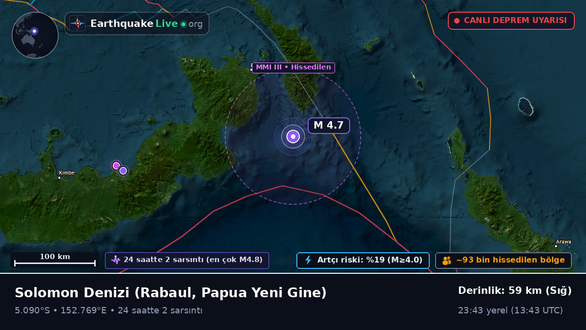 Solomon Denizi (Papua Yeni Gine)