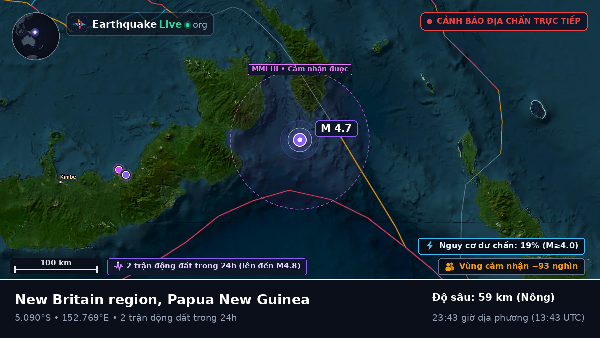 Biển Solomon (Papua New Guinea)