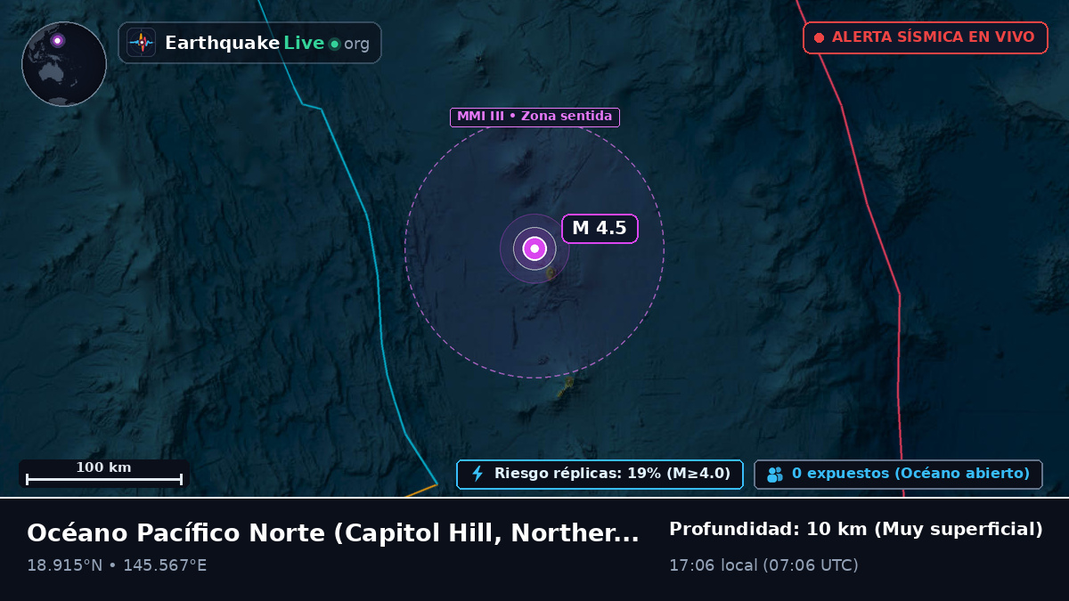 Océano Pacífico Norte (Northern Mariana Islands)