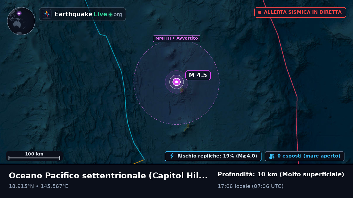Oceano Pacifico settentrionale (Northern Mariana Islands)