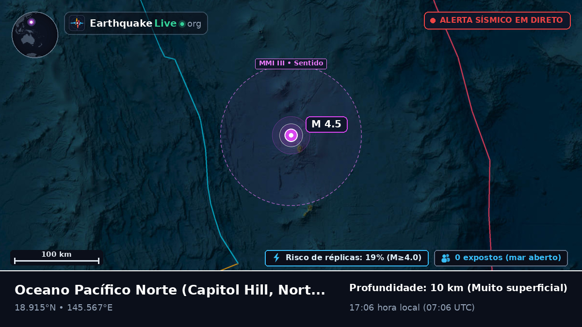 Oceano Pacífico Norte (Northern Mariana Islands)