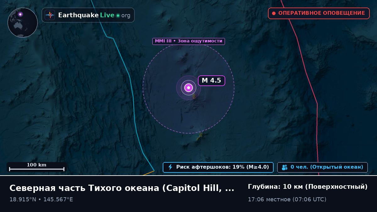 Северная часть Тихого океана (Northern Mariana Islands)