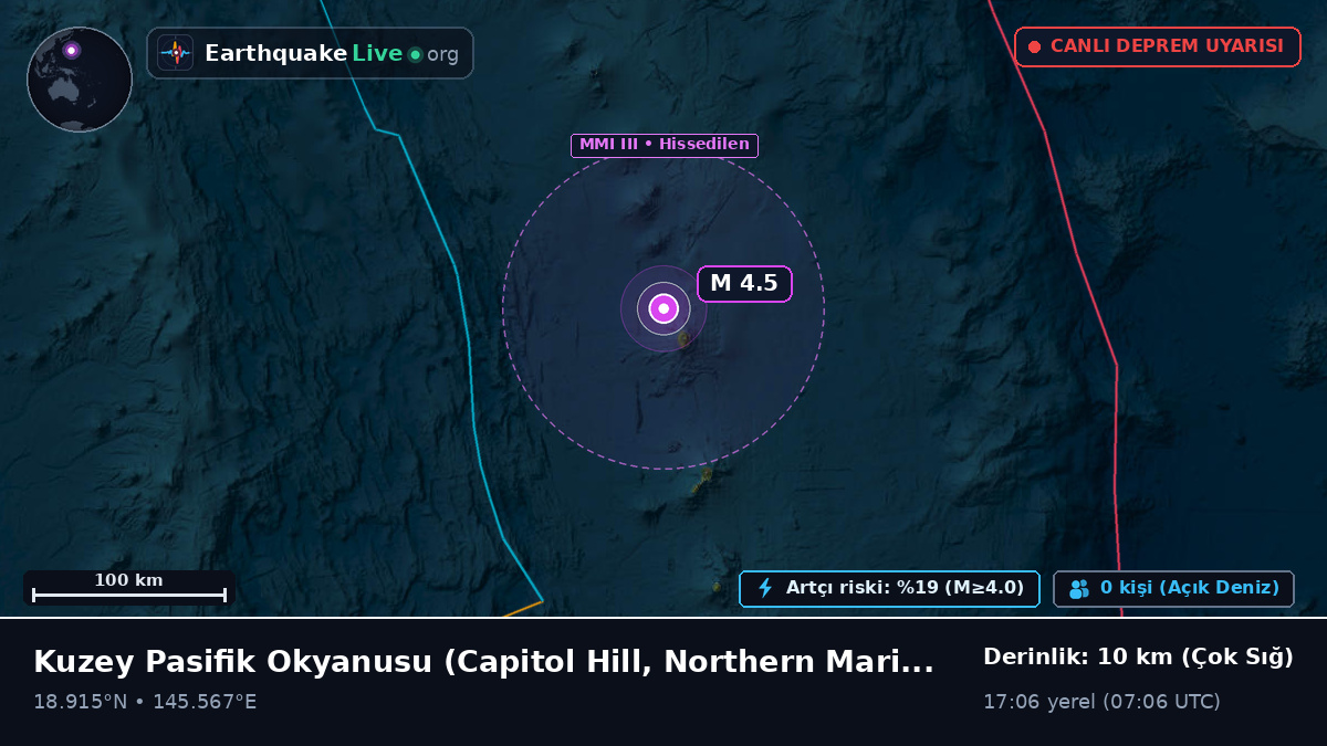 Kuzey Pasifik Okyanusu (Northern Mariana Islands)