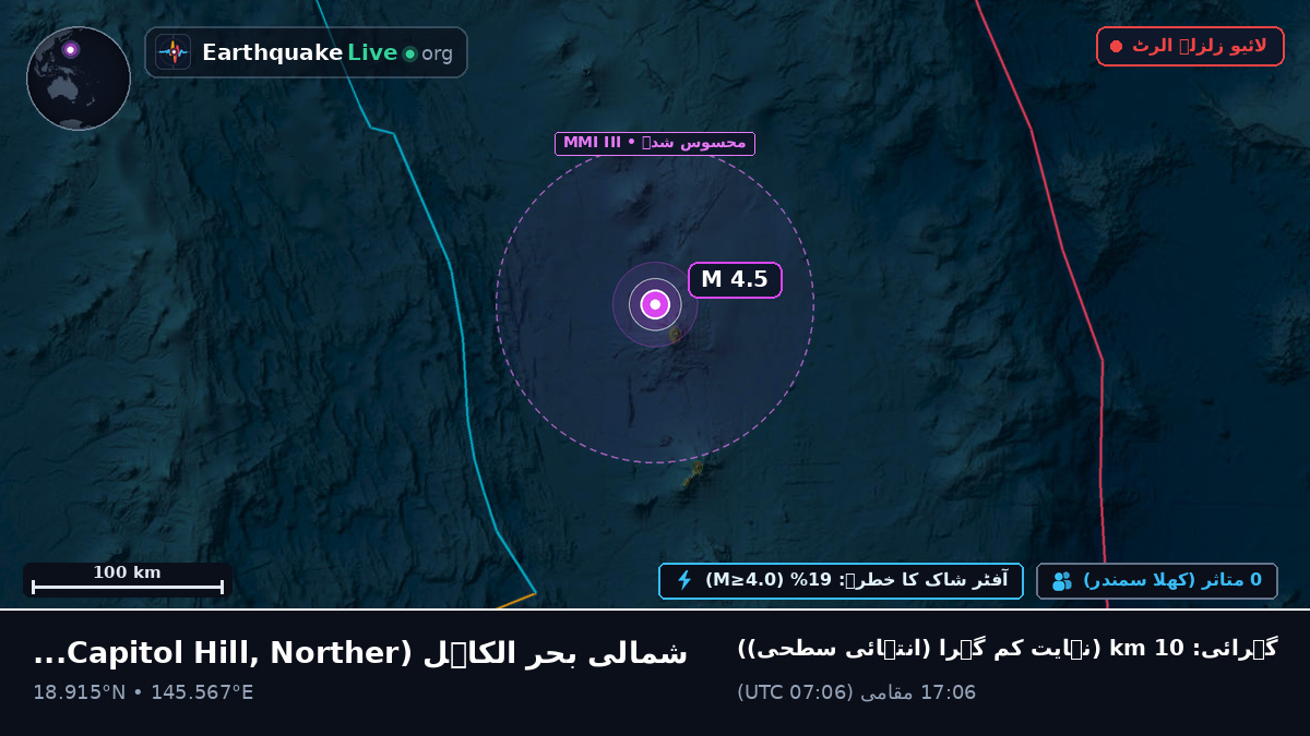 شمالی بحر الکاہل (Northern Mariana Islands)