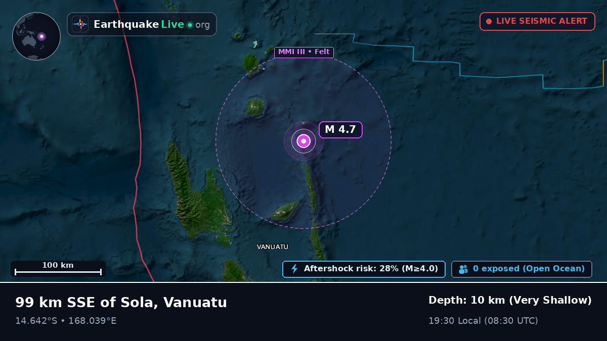 Off the coast of Luganville, Vanuatu