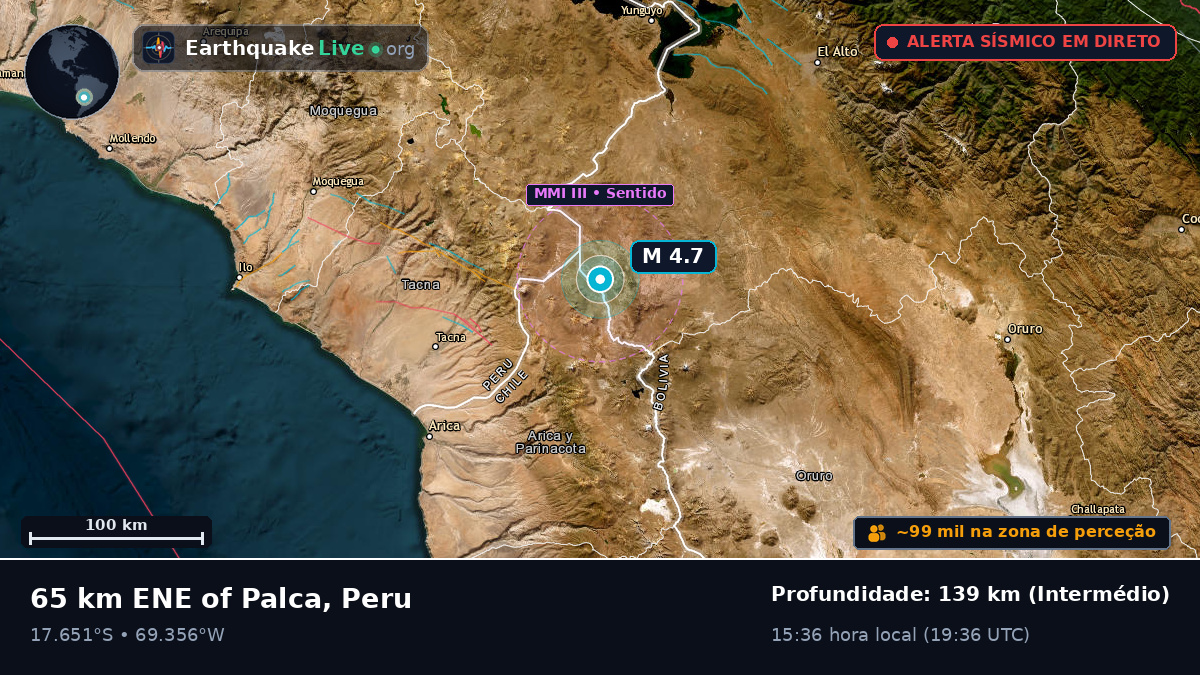 Tacna, Peru